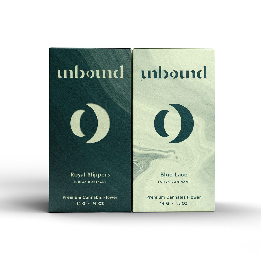 2Boxes